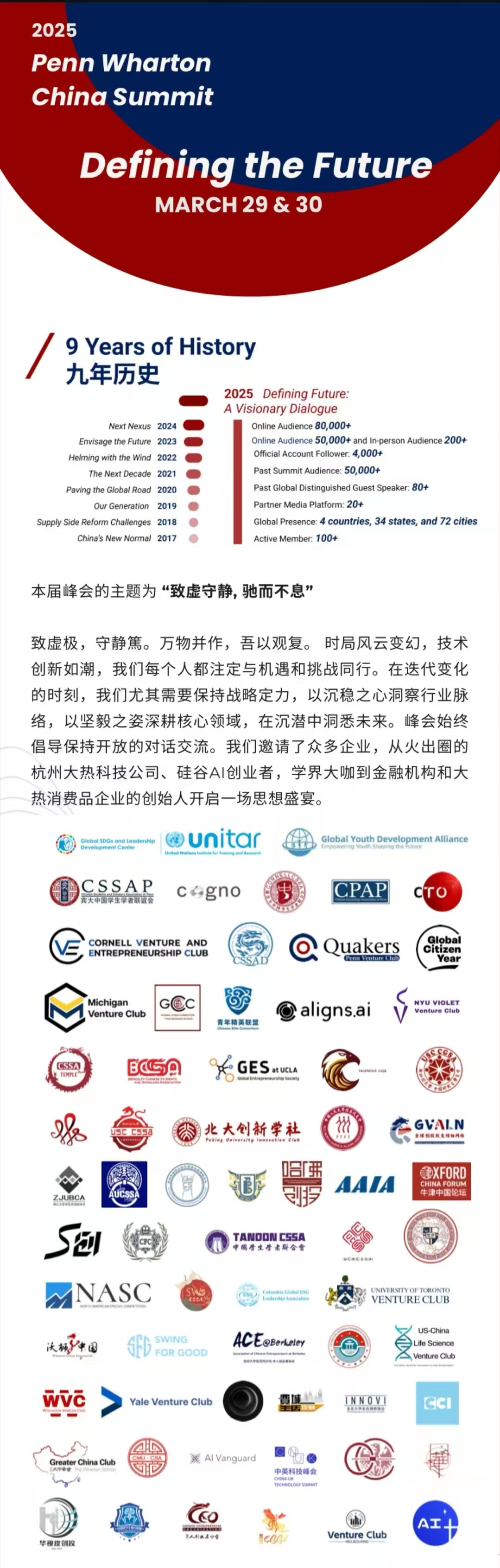 Partner Organizations